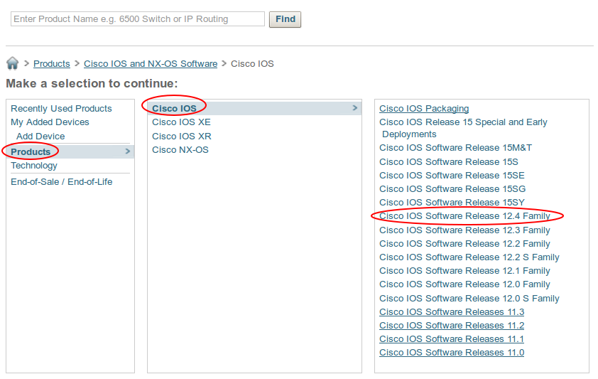 cisco support products ios