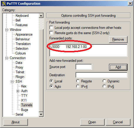 Putty Forwarded Ports