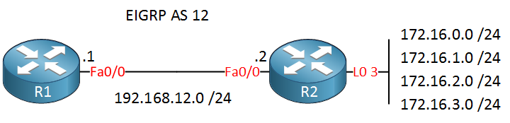 route filtering two routers