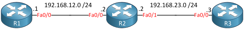 3 cisco routers