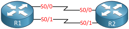 two serial lines and routers