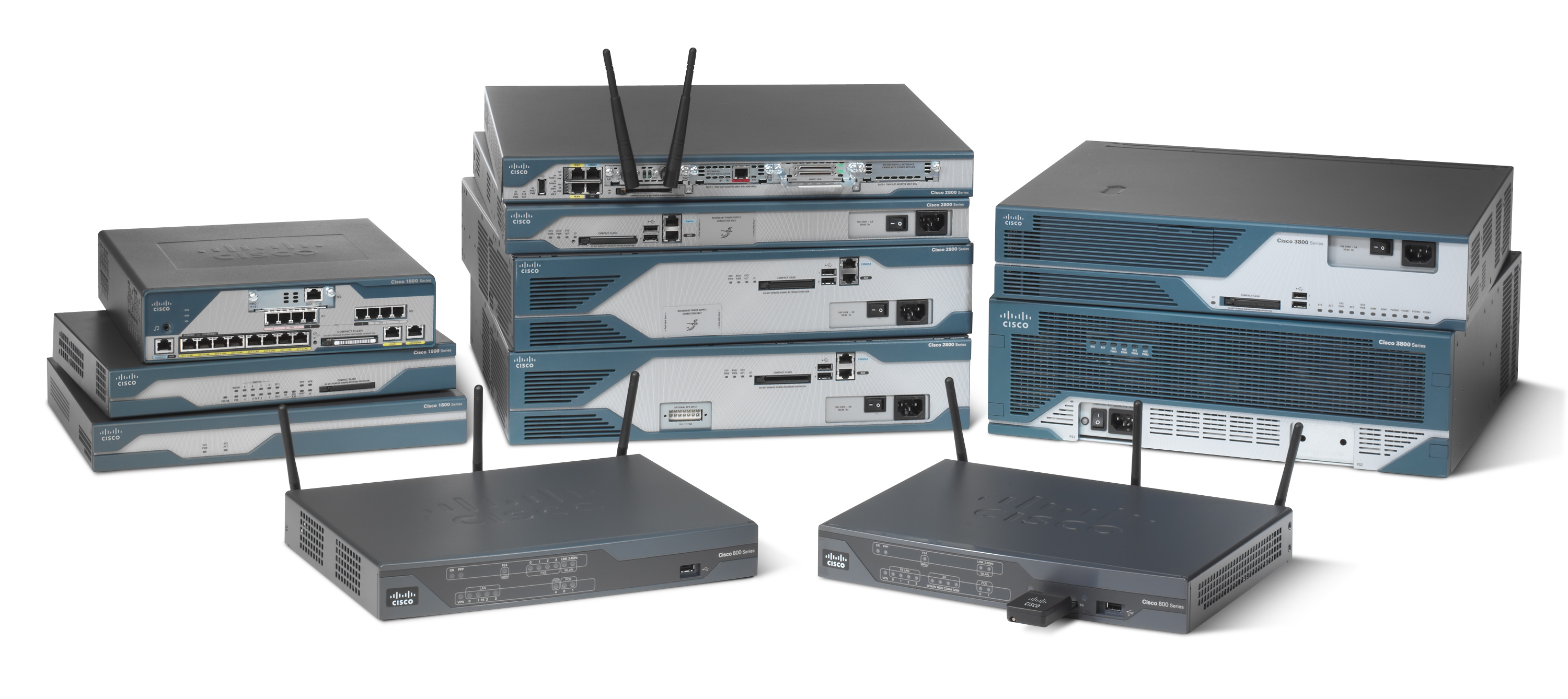 cisco integrated services routers