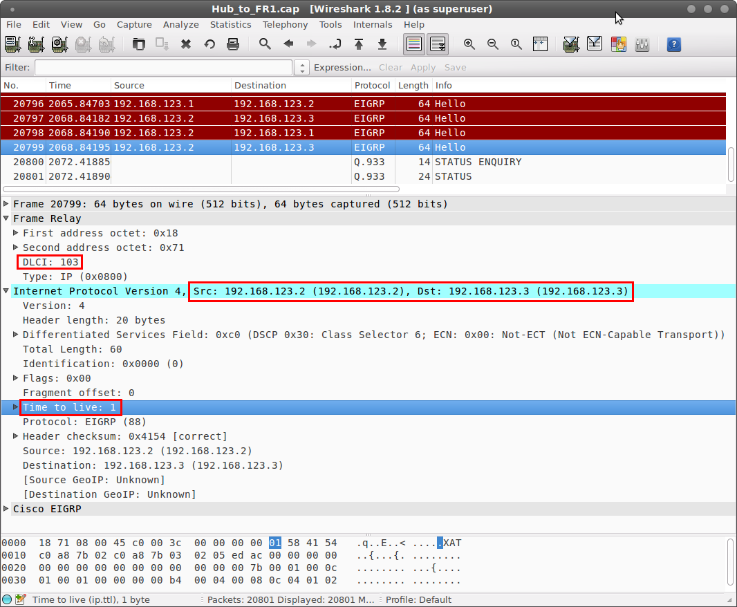 EIGRP Spoke TTL 1