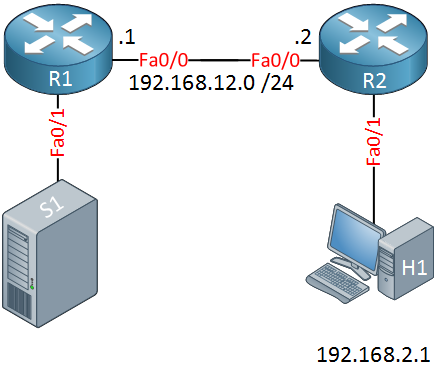 r1 r2 webserver host