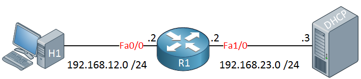 dhcp relay agent topology