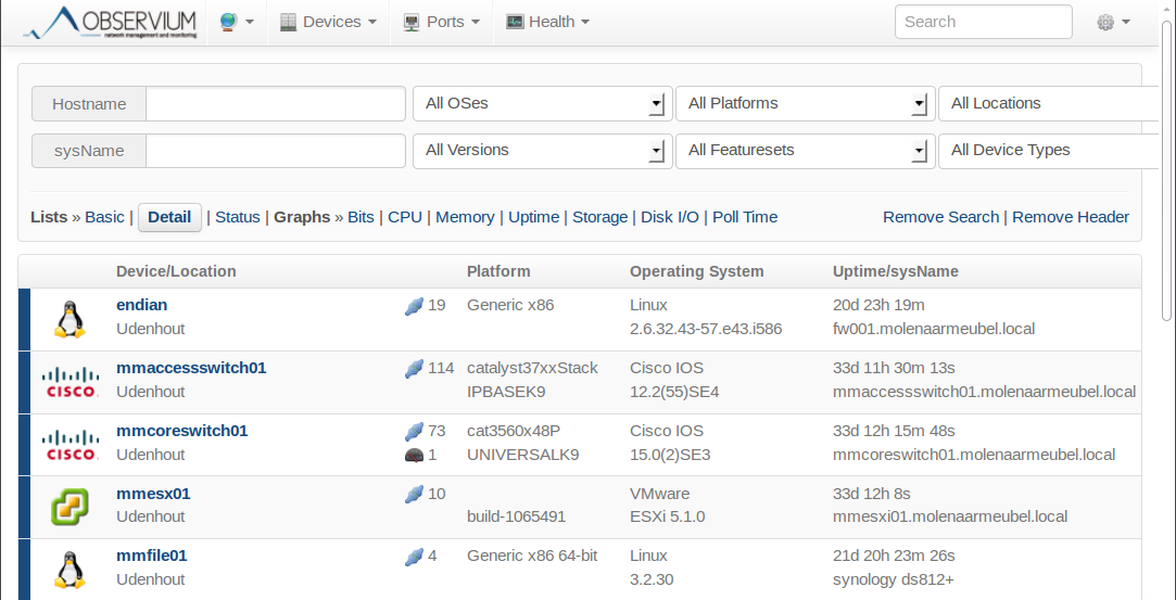 observium dashboard overview