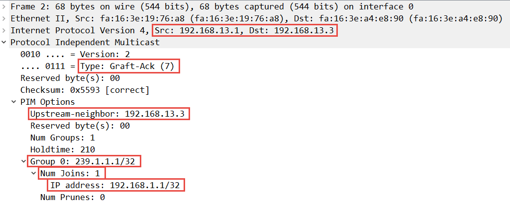 multicast pim dense graft ack packet