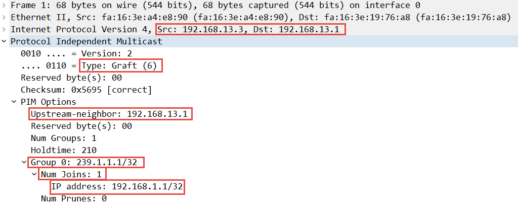 Multicast Pim Dense Graft Packet