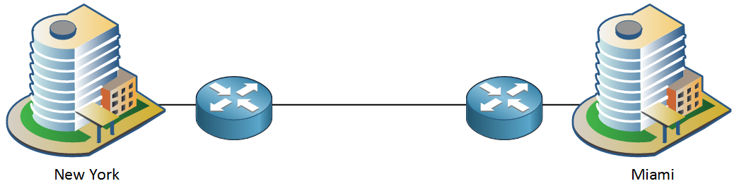 leased line conceptual