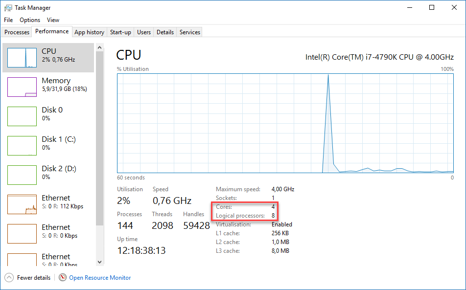 intel i7 4790k 8 cores