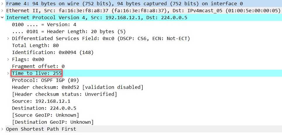 ospf packets ttl 255