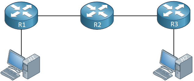 ospf three routers two hosts