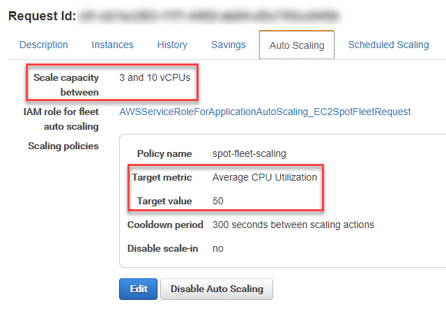 Aws Ec2 Spot Fleet Autoscaling