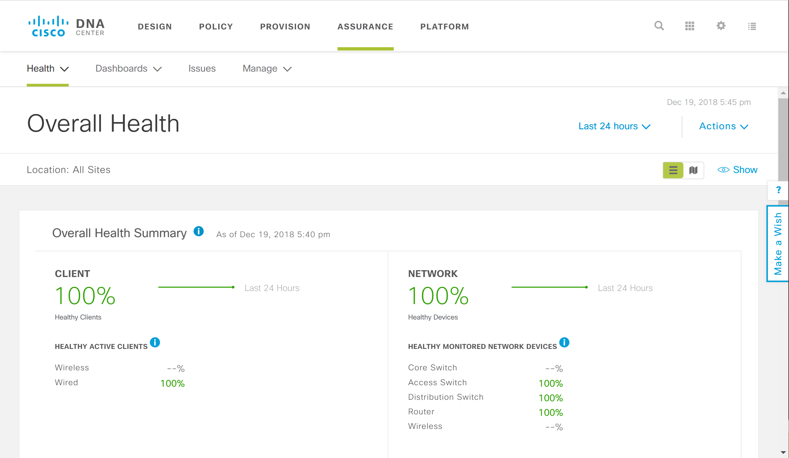 Cisco Dna Center Assurance Health