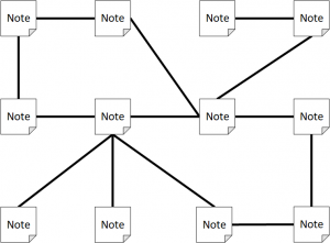 How to study for Cisco CCNA R&S