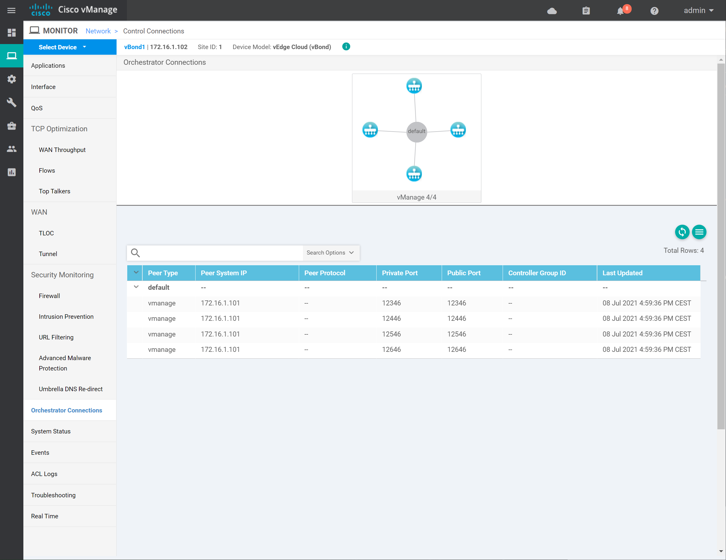 Cisco Sd Wan Viptela Vmanage Monitor Orchestrator Vbond