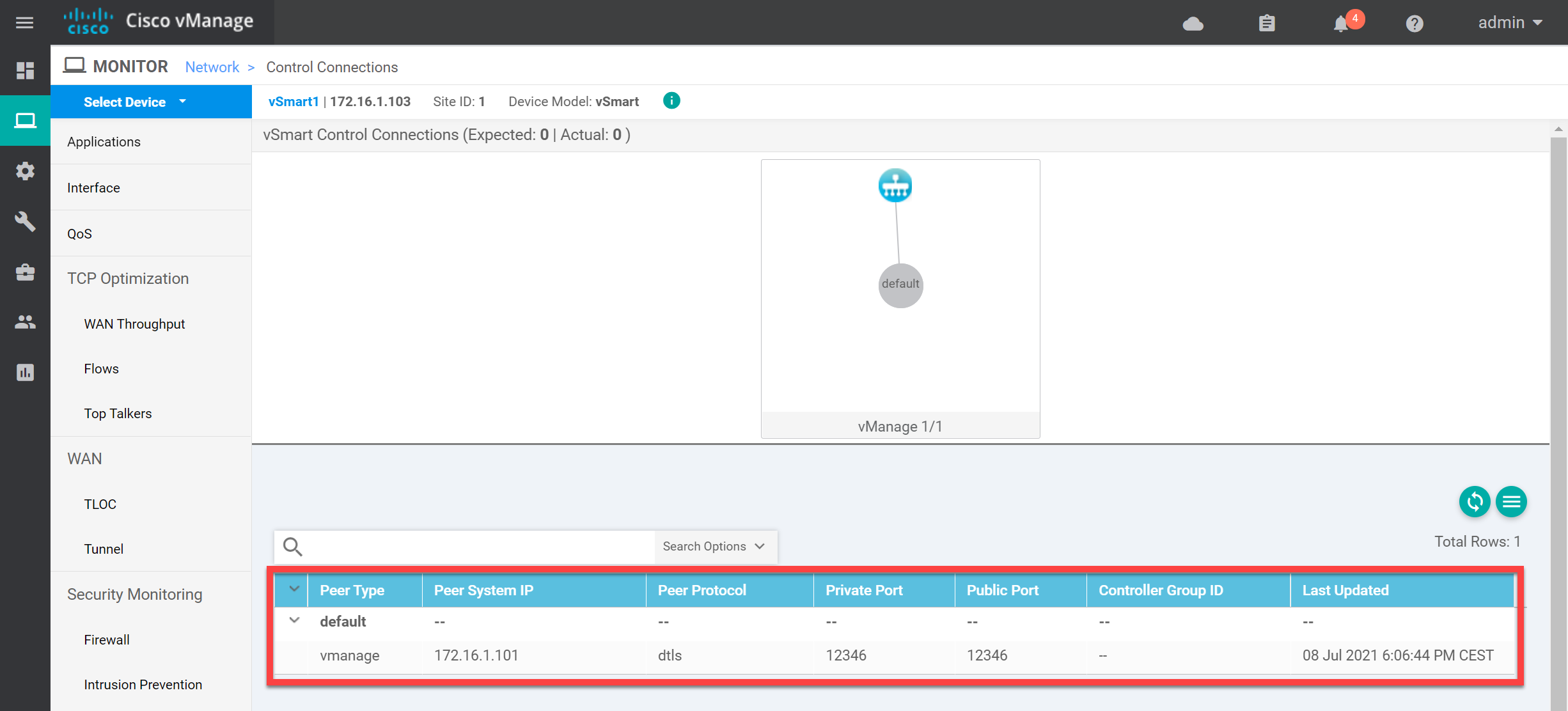 Cisco Sd Wan Viptela Vmanage Vsmart Control Connections