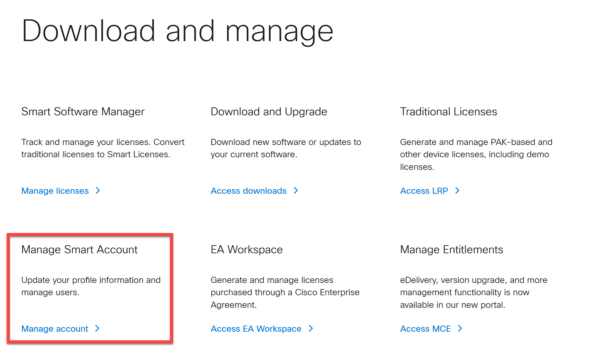 Cisco Website Manage Smart Account