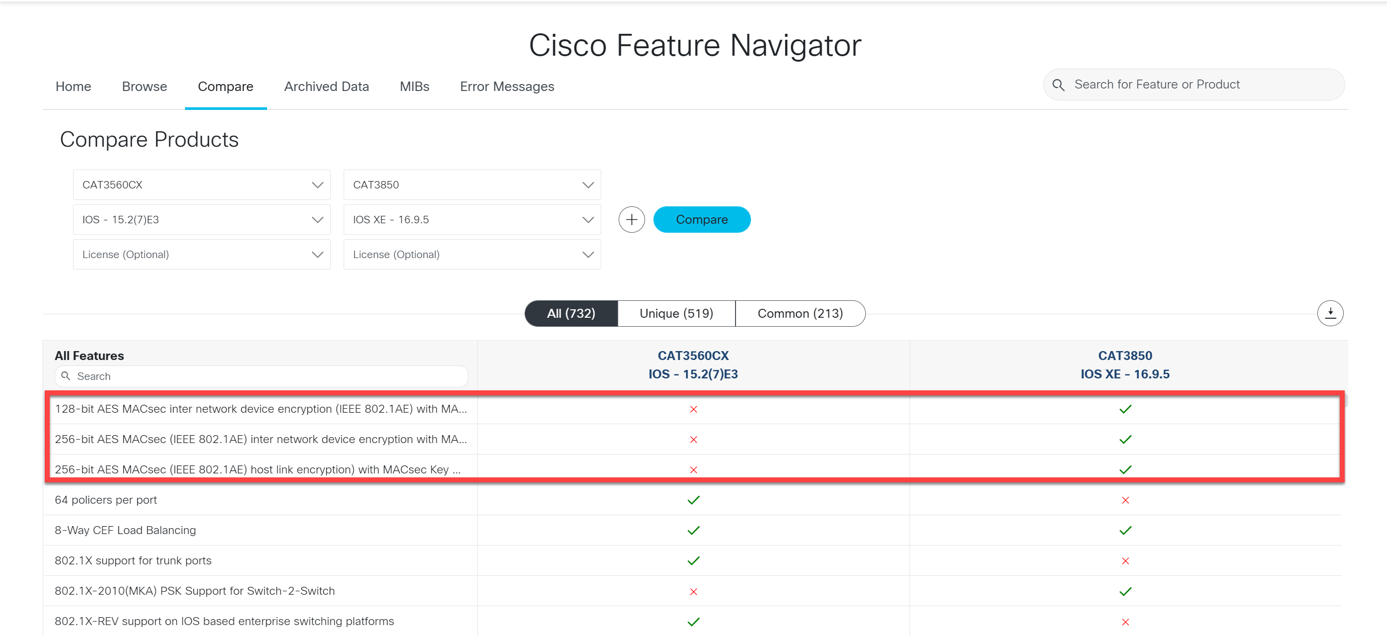 Cisco Feature Navigator Compare 3560 3850