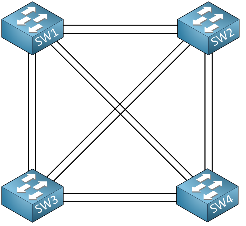 How to Set Up a Server at Home