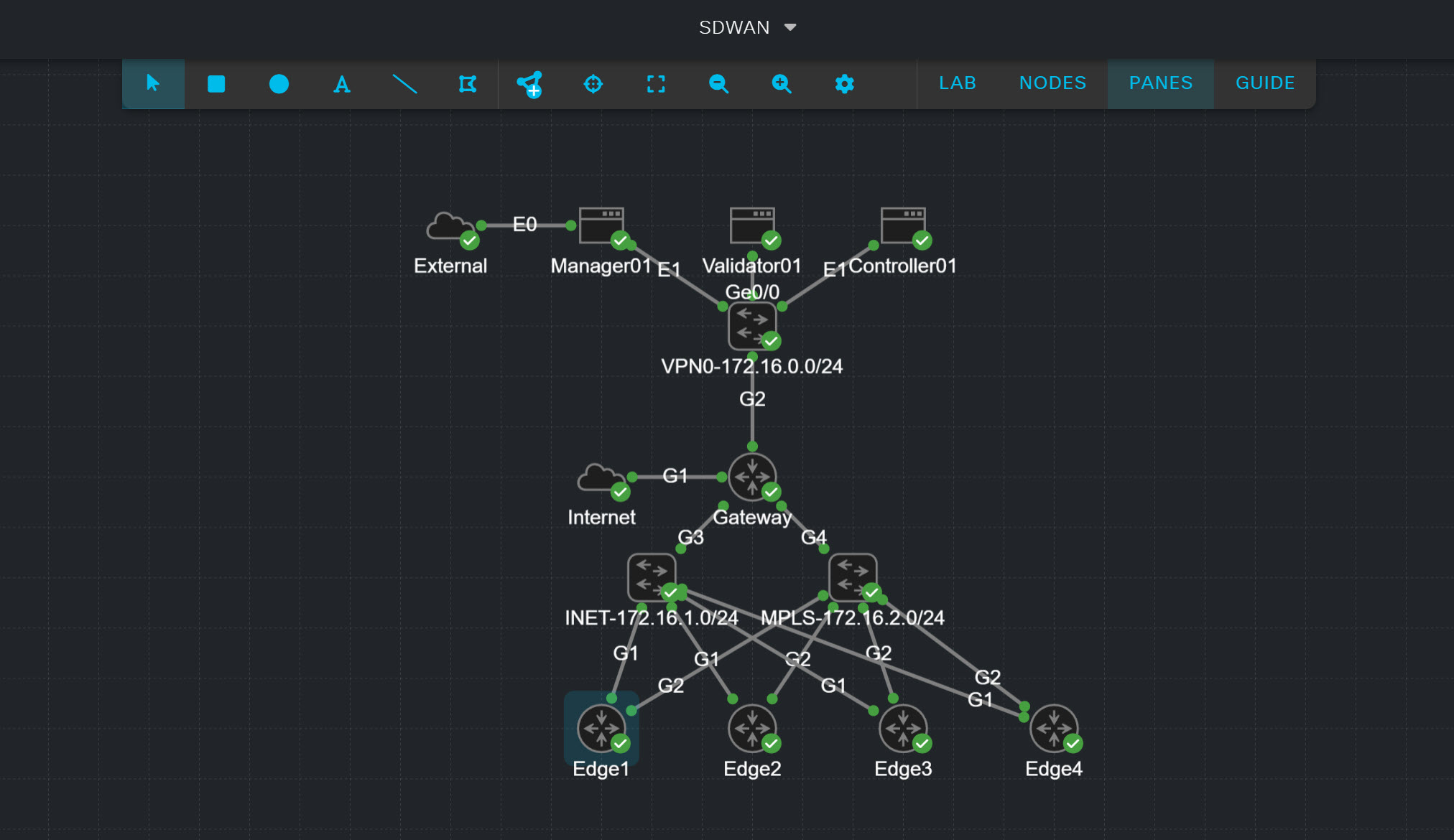 Cisco Sd Wan Cml Topology With Cedge Routers
