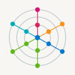 Circle With Nodes And Different Colors