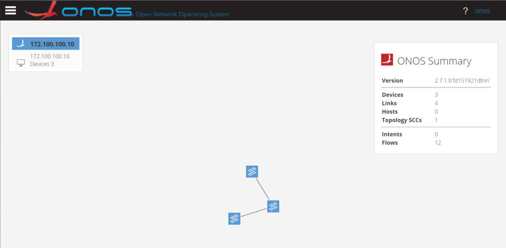 Open Metwark Introduction to Open Network Operating System (ONOS)